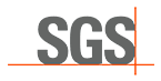 sgs