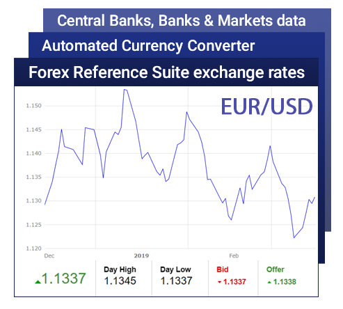 Free Currency Exchange Rates - Accounting & Finance blog